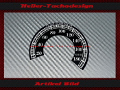 Speedometer Sticker for Harley Davidson E Glide FLHTCU...