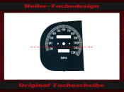 Speedometer Sticker for Harley Davidson E Glide FLHTCU...