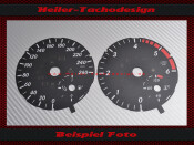 Speedometer Disc Mercedes W246 B Klasse Diesel Mph to Kmh