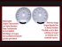 Speedometer Disc for Harley Davidson E Glide FLHT 2005 Ø80 Mph to Kmh