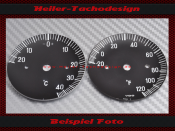 Temperatur Anzeige für Mercedes SL W107 R107 Gradcelsius oder Fahrenheit °C oder °F