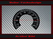Speedometer Sticker for Harley Davidson FLHX Street Glide...