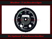 Speedometer Disc for Honda Navi 2018