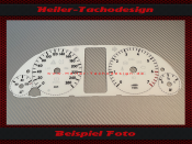 Tachoscheibe für Mercedes W245 B Klasse Benzin 160...