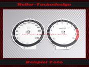 Speedometer Disc for BMW R1200RT