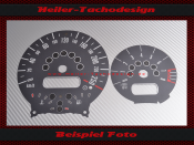 Speedometer Discs for Mini R50 R52 R53 JCW John Cooper...
