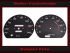 Speedometer sticker for Chevrolet Corvette C3 1978 to 1982 85 Mph to 140 Kmh