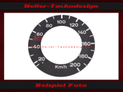 Speedometer Sticker for Porsche 912 120 Mph to 200 Kmh