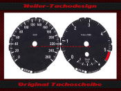 Speedometer Discs for BMW E81 E82 E84 E87 E88 1er 260 Kmh...