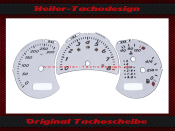 Tachoscheiben für Porsche Boxster S Cayman S 986 Facelift Tiptronic 300 Kmh