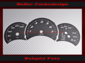 Speedometer Discs for Porsche Boxster 986 before Facelift Tiptronic 260 Kmh