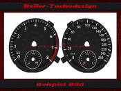 Speedometer Disc for VW Jetta 2.5 SE 2012 Mph to Kmh
