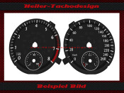 Tachoscheibe VW Jetta 2.5 SE 2012 MPH zu KMH