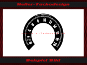 Tacho Aufkleber für Harley Davidson Softail Heritage 2007 bis 2015 FLSTC Ø100 Mph zu Kmh