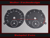 Speedometer Disc for VW Passat CC Petrol Mph to Kmh from...