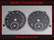 Tachoscheibe für VW Tiguan ab 2011 bis 2015 160 Mph...