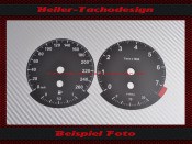 Speedometer Disc for BMW X1 E84 Petrol Tachometer to 7,5 Mph to Kmh