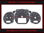 Speedometer Discs for Mercedes W208 Clk430 Facelift...