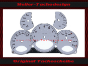 Speedometer Discs for Porsche 911 997 Carrera Switch 200 Mph to 330 Kmh