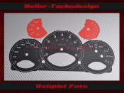 Speedometer Discs for Porsche 911 997 Carrera Switch 200 Mph to 330 Kmh