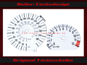 Speedometer Discs for BMW K1300R 2010 190 Mph to 300 Kmh 12000 RPM