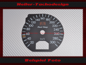 Speedometer Disc for Mercedes AMG 320 SL W129 R129