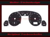 Speedometer Discs for Audi A4 B5 1998 1,8 Turbo