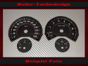Tachoscheibe BMW F30 F31 F32 F33 F34 Facelift Sport...