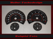 Speedometer Disc for BMW F30 F31 F32 F33 F34 Facelift...