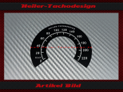 Speedometer Sticker for Harley Davidson V Rod VRSC VRSCA...