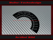 Tacho Aufkleber für Harley Davidson V Rod VRSCF...