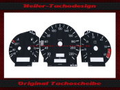 Tachoscheiben für Mercedes W202 220 Kmh Diesel