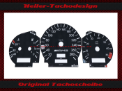 Tachoscheiben für Mercedes W202 280 Kmh AMG von...