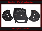 Speedometer Discs for Porsche Panamera 970 Turbo 225 Mph...
