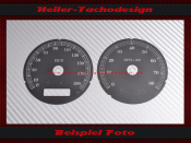 Speedometer Disc and Tachometer for Harley Davidson FLHX...