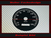 Speedometer Disc for Harley Davidson Sportster XLH 883...