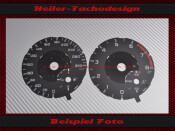 Tachoscheibe Mercedes ML W166 GL X166 ML63 GL63 AMG ab...