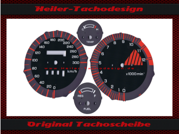 Speedometer Dials for Honda CBR 1000 SC 21