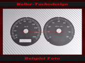 Speedometer Disc for Harley Davidson Road Glide FLTR FLTRI 2007 to 2013 Ø80 Mph to Kmh