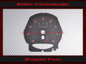 Tachometer Dial for Porsche 911 991 Boxster 981 Cayman 718 Macan GT2 GT3 GT4