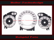 Gauge face Mercedes W209 CLK 55 AMG 2006 MPH to KMH