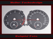 Tachoscheibe für VW Scirocco 3 R Benzin 200 Mph zu...