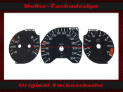 Speedometer Discs for Mercedes W208 W210 E Class