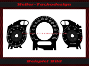 Tachoscheibe Mercedes W211 E Klasse W209 CLK W219 CLS...