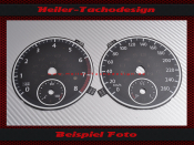 Tachoscheibe für VW Jetta ab 2011 Facelift Mph zu Kmh