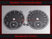 Speedometer Disc for VW Jetta from 2011 Facelift Mph to Kmh