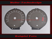 Speedometer Disc BMW R1200RT 2010-2013 Mph to Kmh