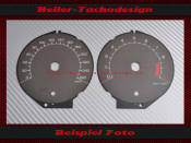 Speedometer Disc for BMW R1200RT 2010 to 2013 Mph to Kmh
