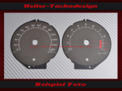 Speedometer Discs for BMW R1200RT 2010 to 2013 160 Mph to...