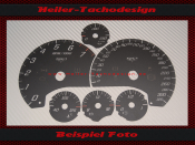 Speedometer Disc for Chevrolet Corvette C6 60 Jahre 200...